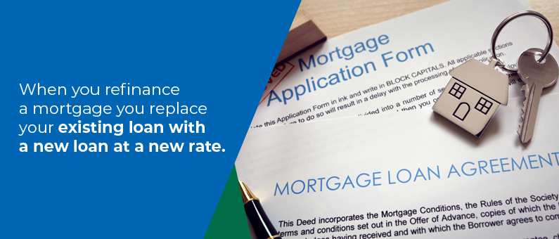 When you refinance a mortgage you replace your existing loan with a new loan at a new rate.